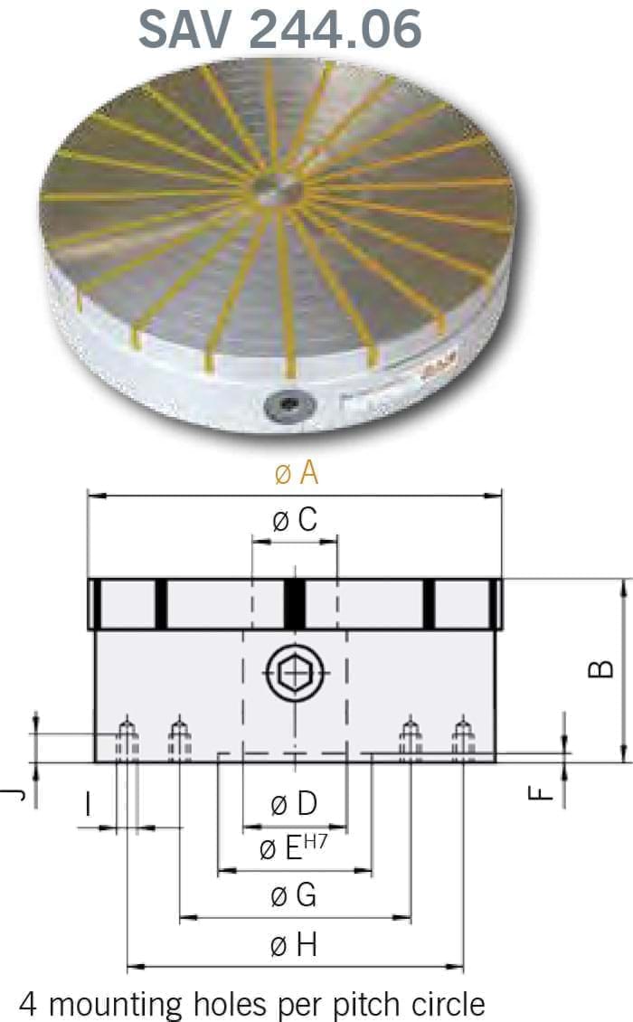 Permanet Magnetic Circular Chuck SAV 244.06 
